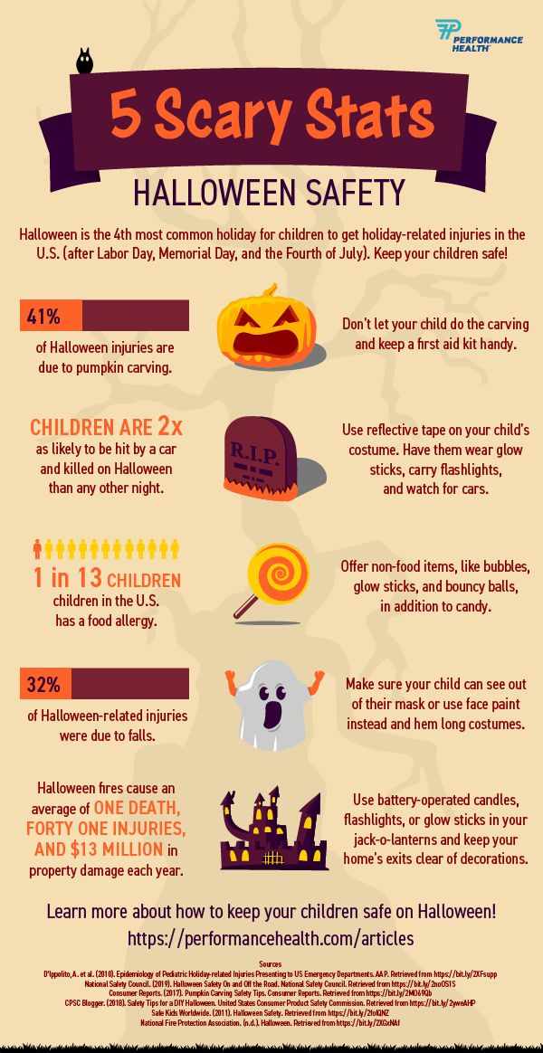 halloween-party-checklist-safety-precautions