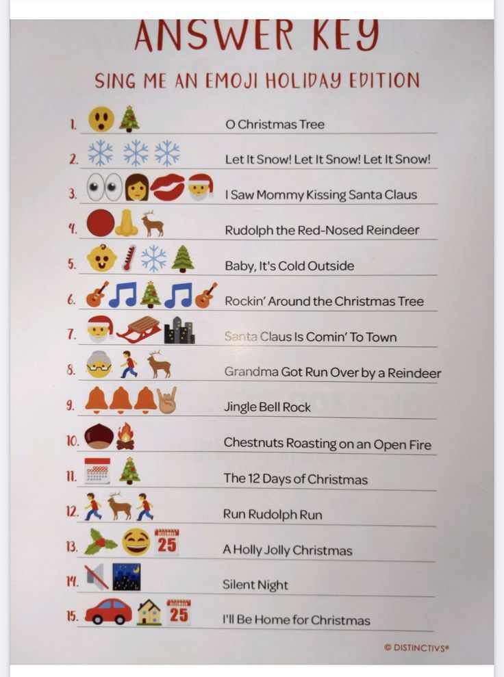 christmas-emoji-quiz-christmas-sweater-party-games