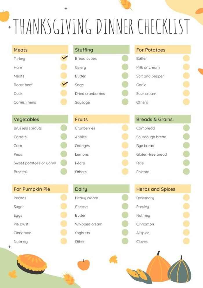 thanksgiving-potluck-checklists