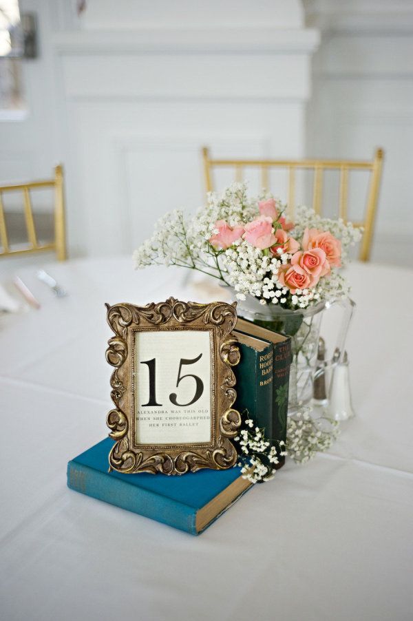 framed-table-numbers-for-diy-wedding-decor