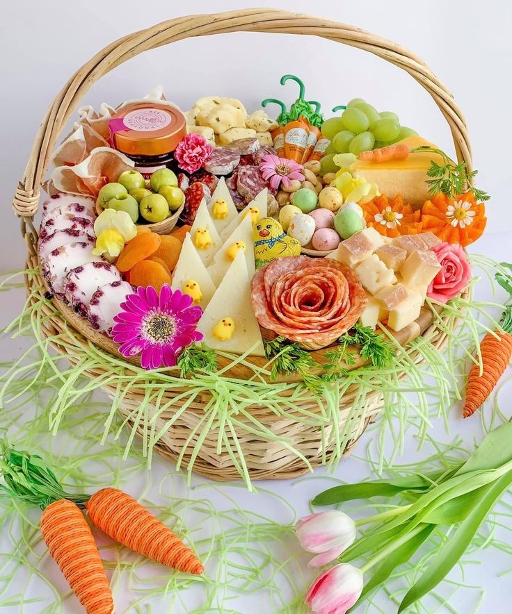 easter-recipe-basket