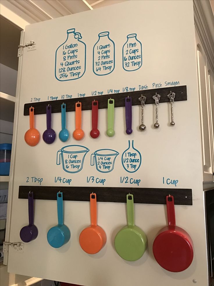 measuring-spoon-organizer