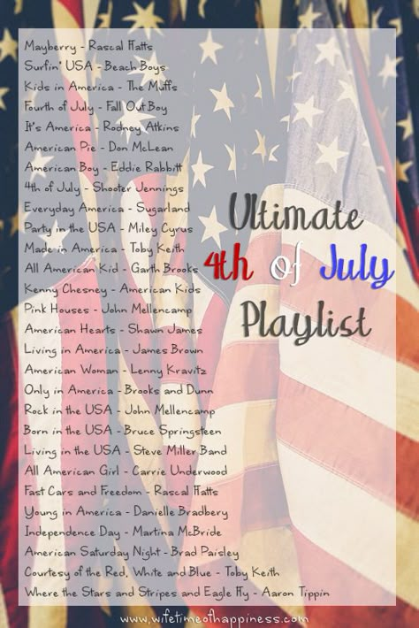 a-Patriotic-Playlist-as-31-Genius-Ideas-for-a-Budget-Friendly-4th-of-July-Party.