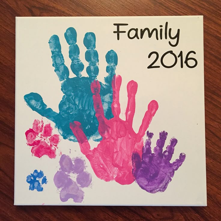 Family Handprint Canvas
