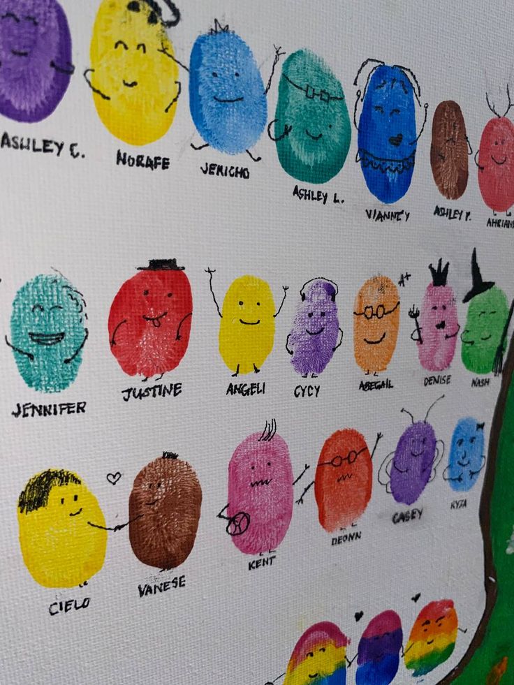  Fingerprint Family Portraits