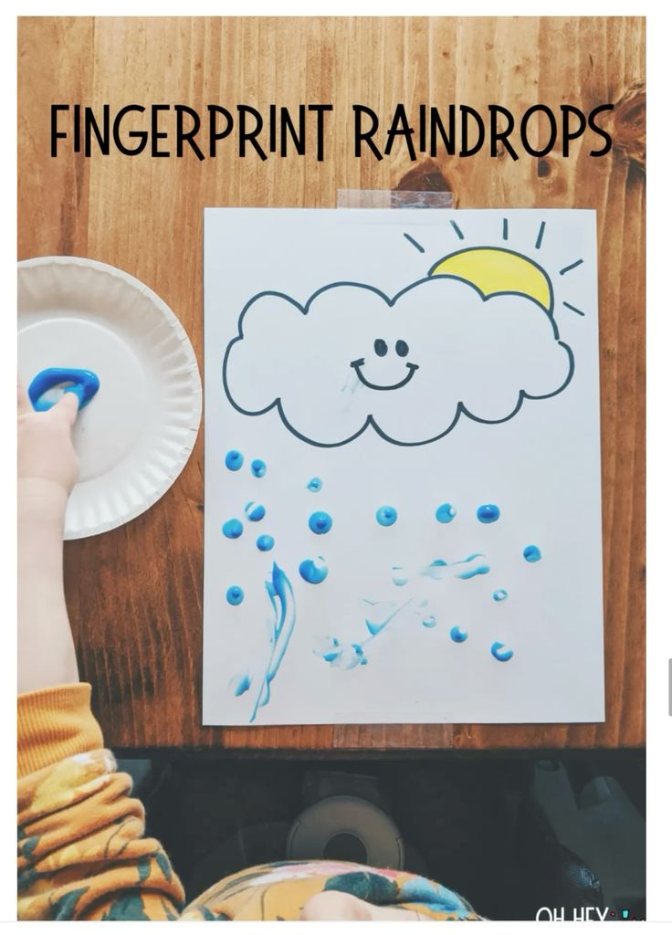 Fingerprint Weather Art