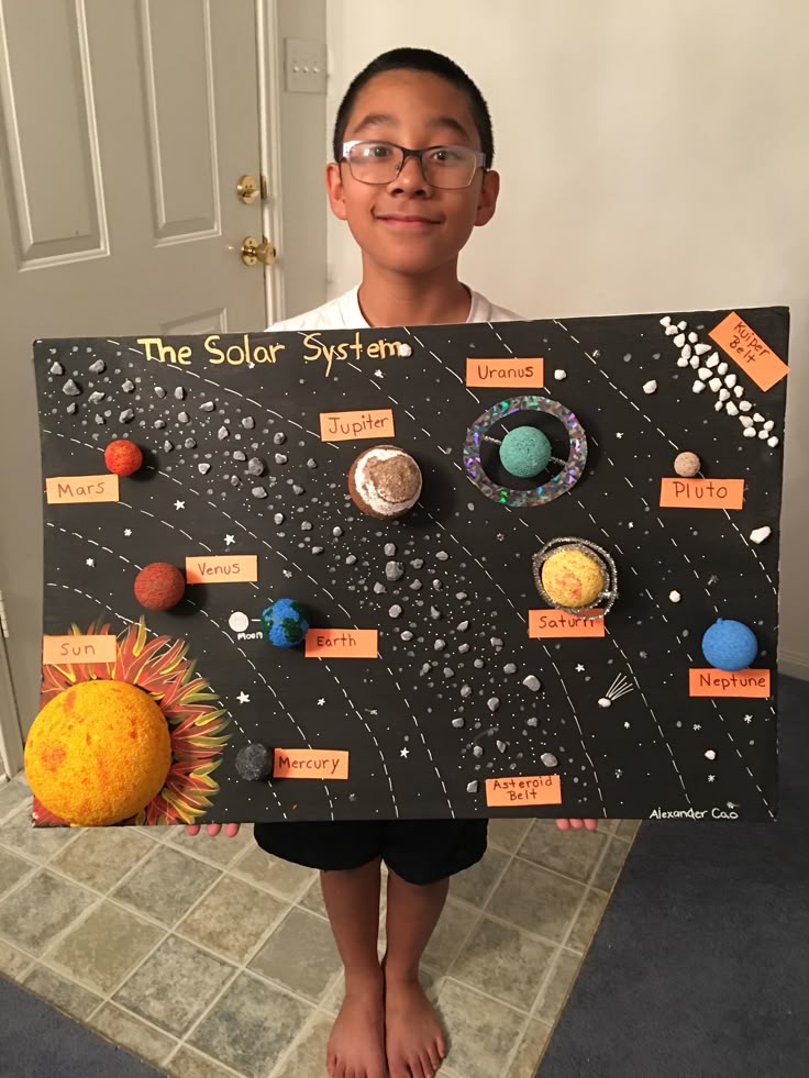 Make a Solar System Model