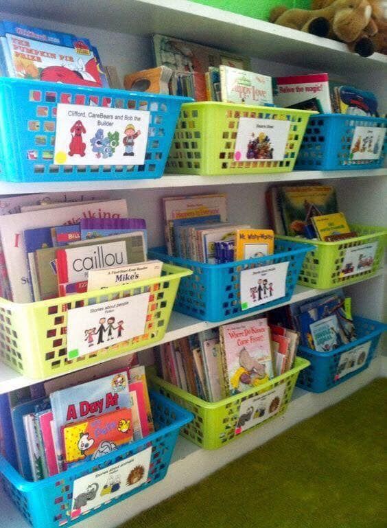 Organize Books by Theme