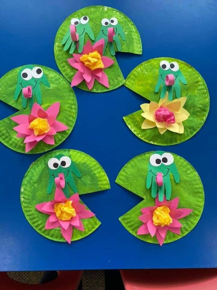 Paper Plate Frog