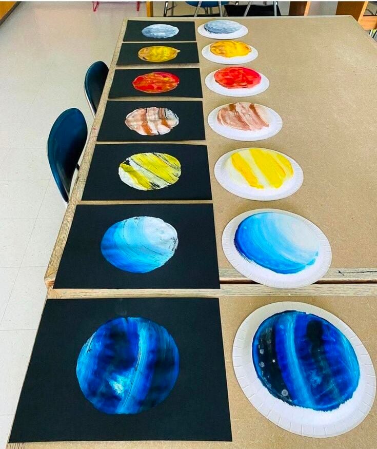 Paper Plate Planet Craft
