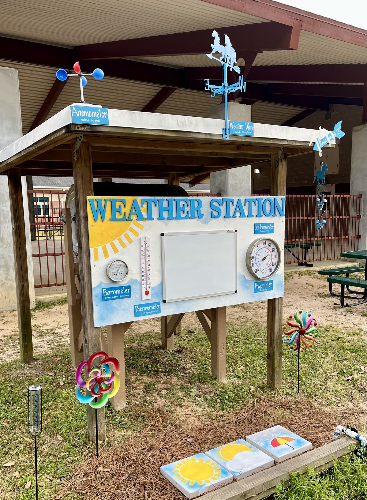 Weather Station Building