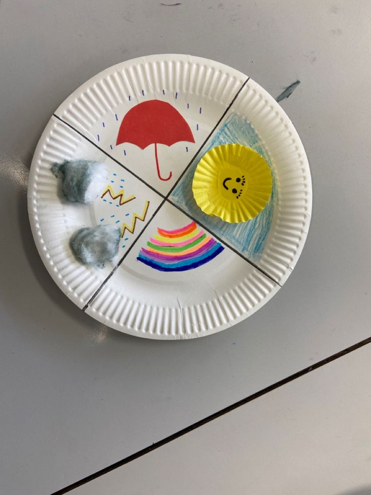  Paper Plate Weather Wheel