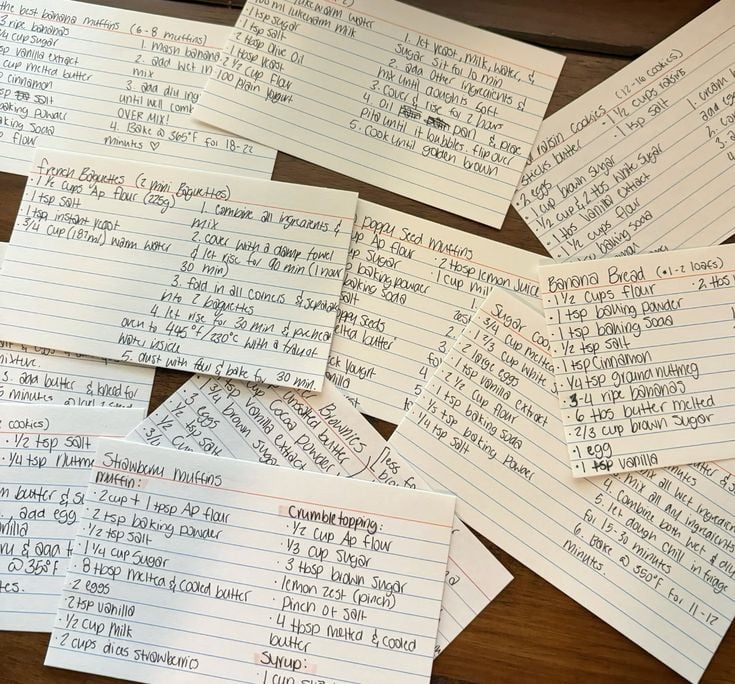 Personal-Recipe-Card-Exchange.