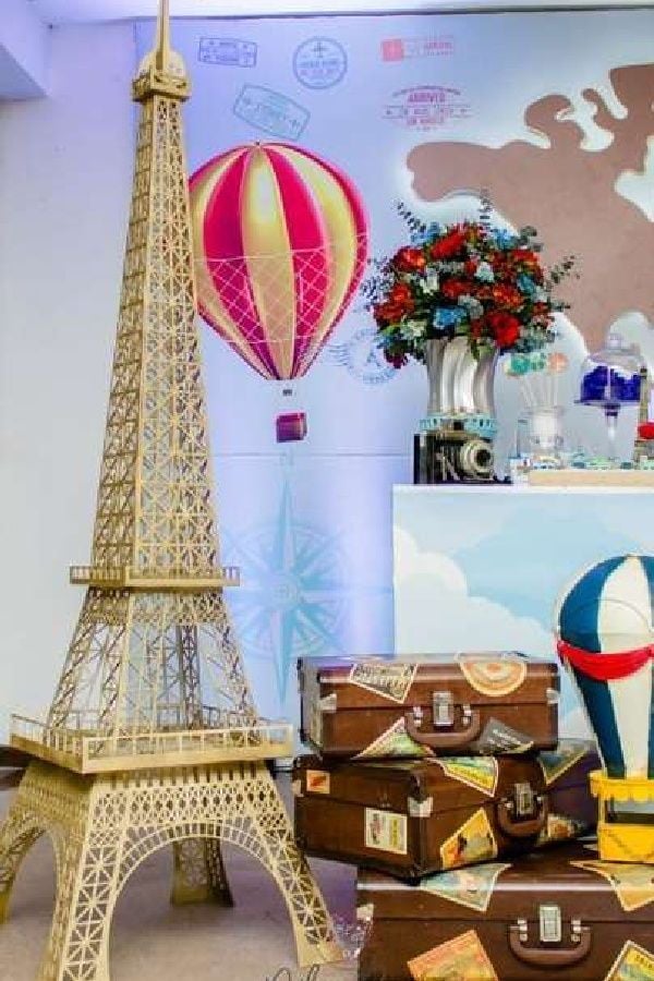 Plan-a-Travel-Themed-Birthday-Party