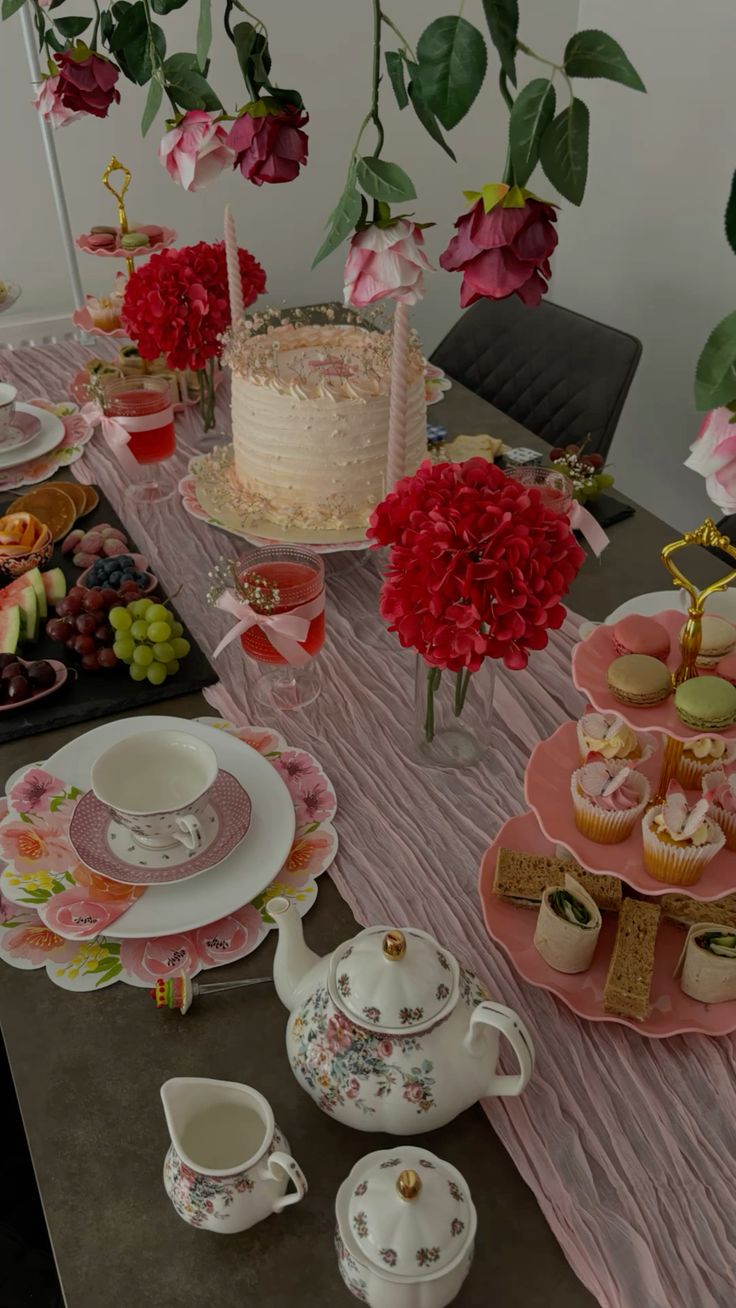 Birthday-Tea-Party.