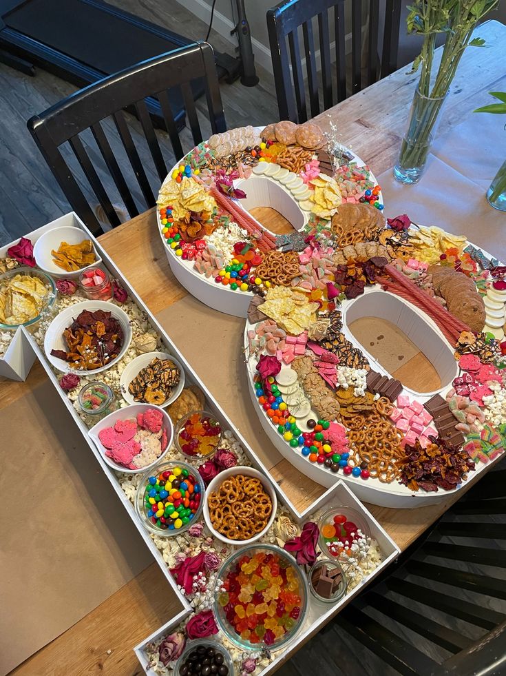 Build-the-Ultimate-Birthday-Dessert