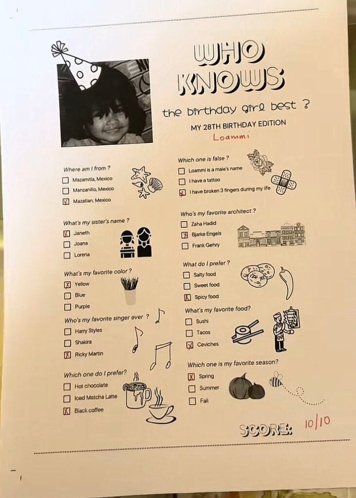 Create-a-Birthday-Quiz-Based-on-the-Guest-of-Honour.