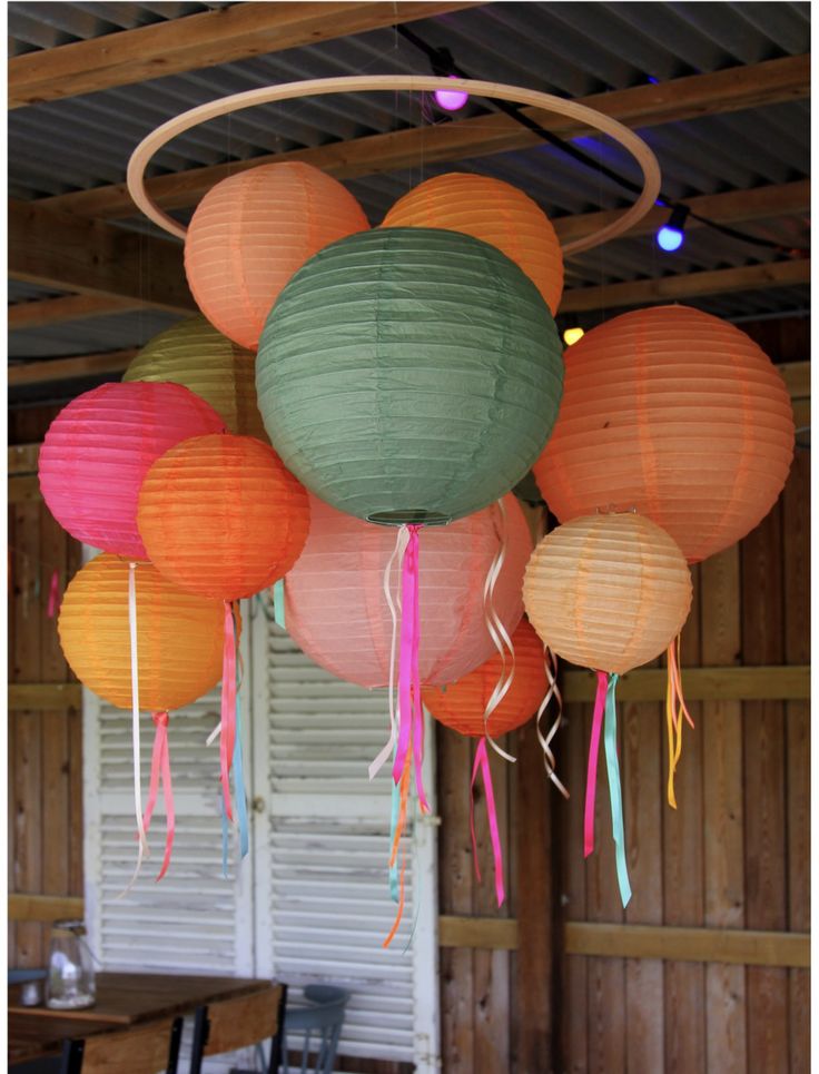 Paper-Globe-Lantern-Cluster