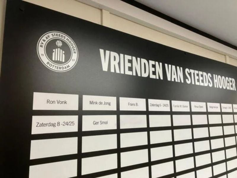 Personalised-Hobby-Club-Membership-or-Name-Boards