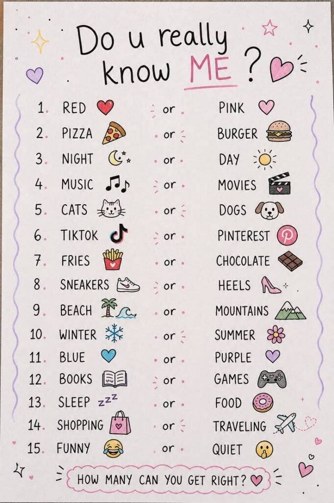 Play-Who-Knows-Me-Best-sleepover-ideas-for-girls-at-home