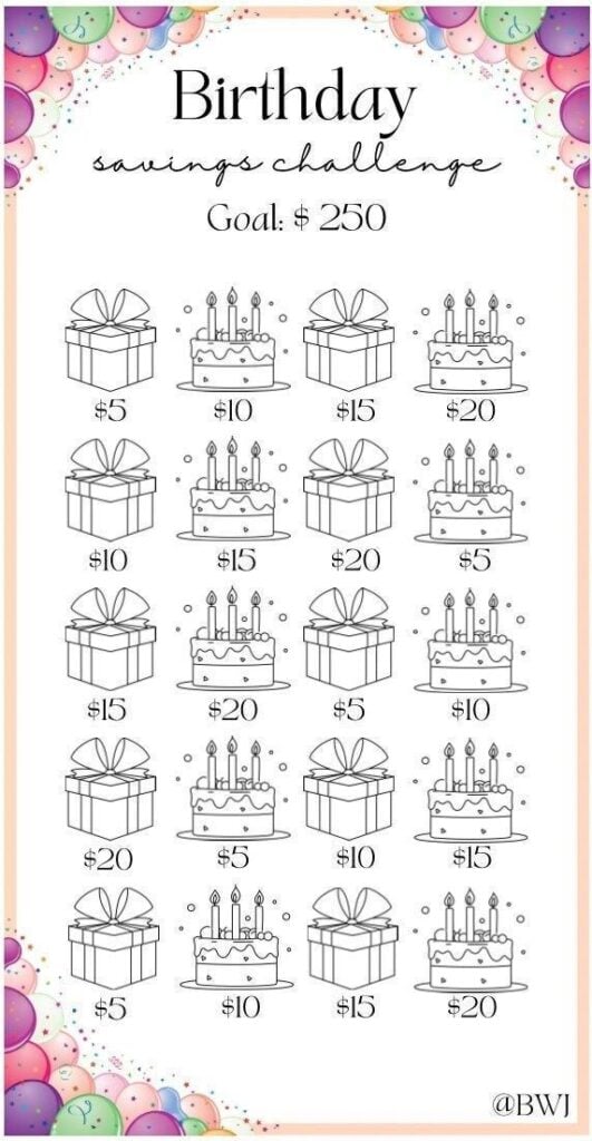 Run-a-Birthday-Budget-Challenge